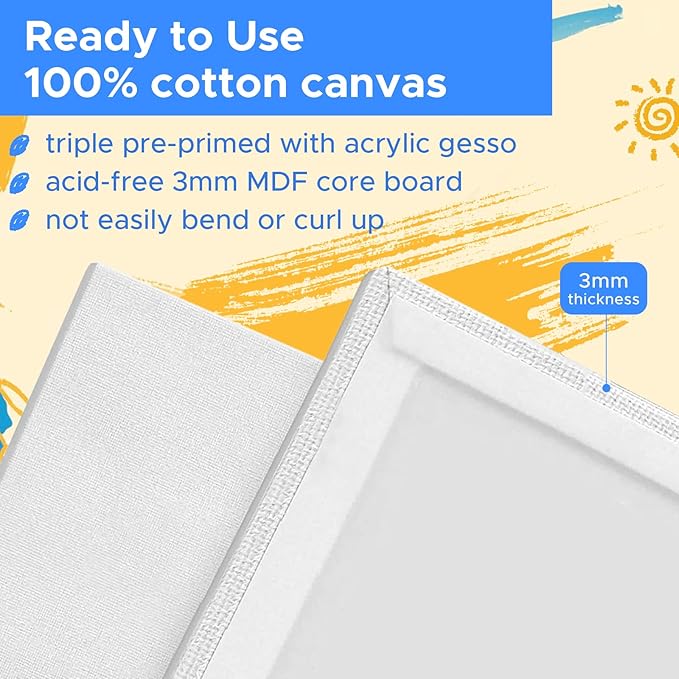 Canvas for Painting 11x14 inch, 32 Pack Bulk Painting Canvas Boards for Novices & Artists, Gesso Primed Acid-Free 100% Cotton, Blank Paint Canvas Panels for Oil, Watercolor, Acrylic