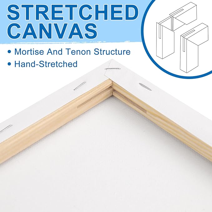 ESRICH Stretched Canvas for Painting, 5 Pack 9x12 Inch Canvas Value Pack,Primed Acid-Free Cotton Blank Canvases, Painting Canvas for Oil & Acrylic Paint.