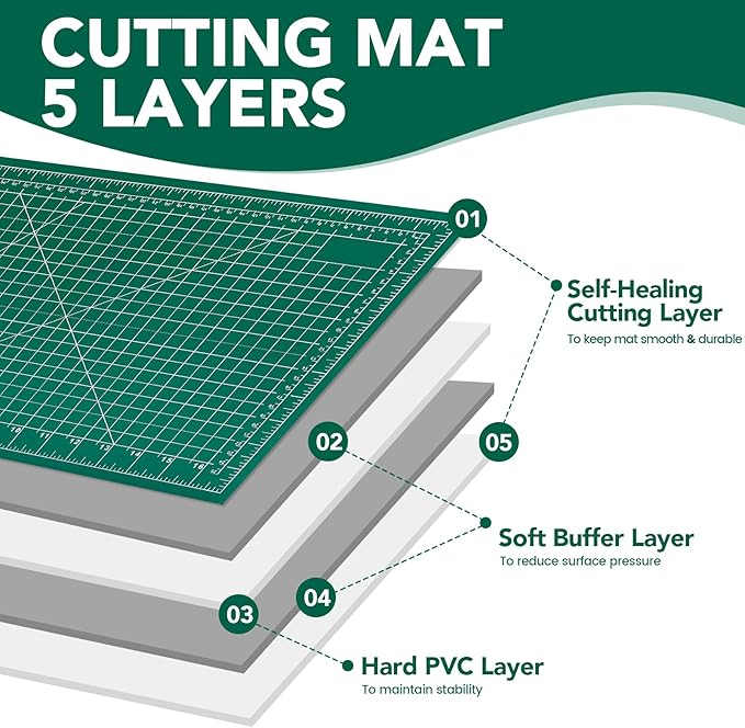 Cutting Mat 12"x18", 10 Pack Double-Sided 5-Ply Self Healing Sewing Cutting Mat, Cutting Mats Board for Crafts-Sewing, Fabric, Quilting, Scrapbooking Project
