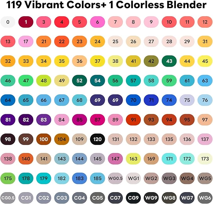 Alcohol Based Markers Art Set - 120 Color Professional Double Sided Marker for Artist, Markers for Adult Coloring Books No Bleeding - Dual Tip Color Pen for Drawing Blending Illustration Card Making