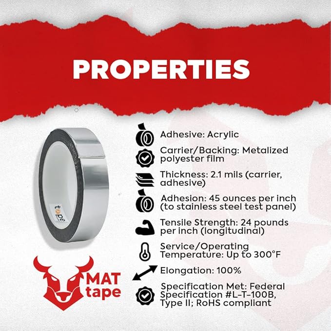 MAT Metalized Polyester Mylar Film Tape, Green - 1/2 inch x 72 yds. Decor Tape for Detailing Accent Wall, Graphic Arts, Car and Boat Trim - Vibrant Mirror Like Finish