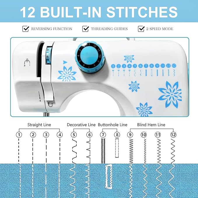 Sewing Machine for Beginners, Starter Safe Sewing Machine For Grandmother, Granddaughter, Adults, 505 New Upgraded Pro Sewing Machines with Extension Table -7 Presser Feet, Foot Pedal