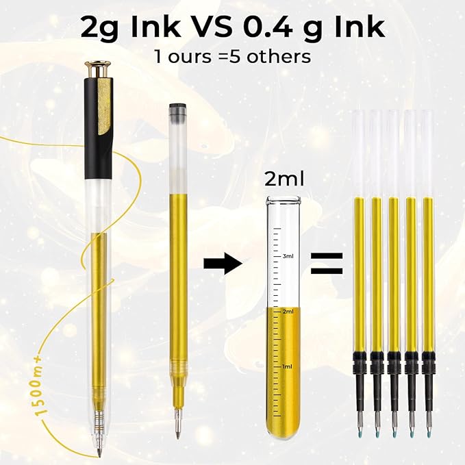 Retractable Gold Gel Pen, 7 Nib Sizes - Precision Large Capacity Opaque Gold Archival Gel Ink Pens, Fine Point Smooth Writing Highlighter Pens for Black Paper Note Taking Aesthetic Art Supplies