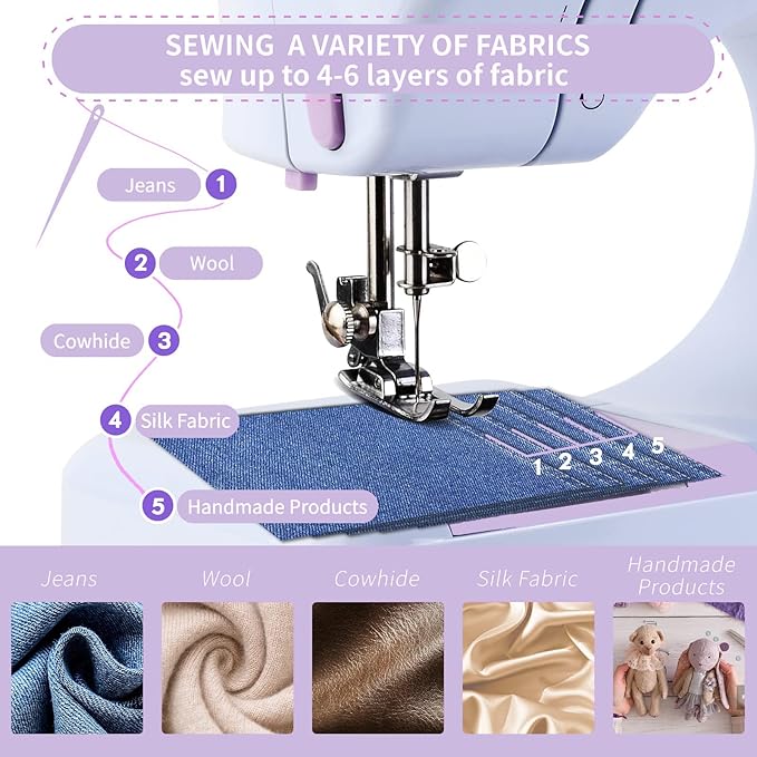 Portable Sewing Machine for Beginners - 12 Built-in Stitches with Accessory Kit, Compact Travel Design for Clothing Repairs, DIY Crafting & Emergency Fixes at Home