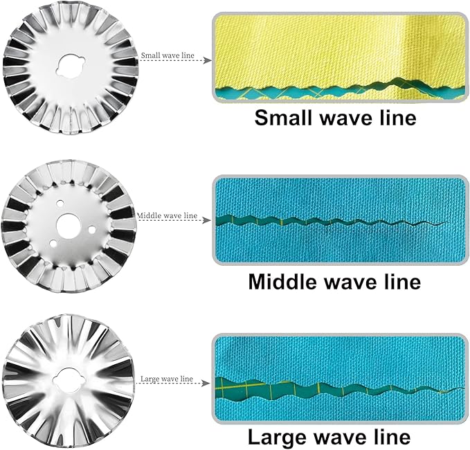 45mm Pinking Rotary Cutter Blades, Wavy Replacement Blades, Pinking Rotary Blades Refill 45mm,Fits Fiskars,OLFA,Fabric Cutting Blades Refill for Quilting Scrapbooking Sewing Arts &Crafts, 5-Pack