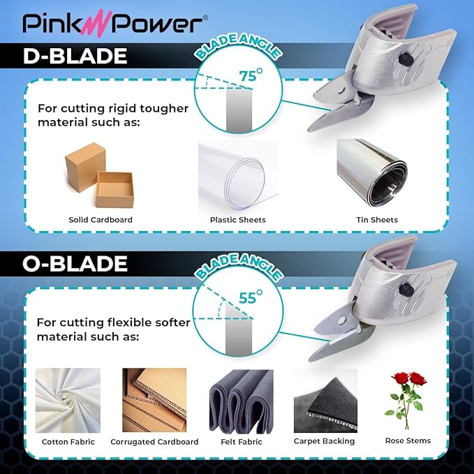 Pink Power Electric Fabric Scissors Box Cutter for Crafts, Sewing, Cardboard, Carpet, & Scrapbooking - Heavy Duty Professional Shears Cutting Tool - Aqua Splash Automatic Cordless Electric Scissors