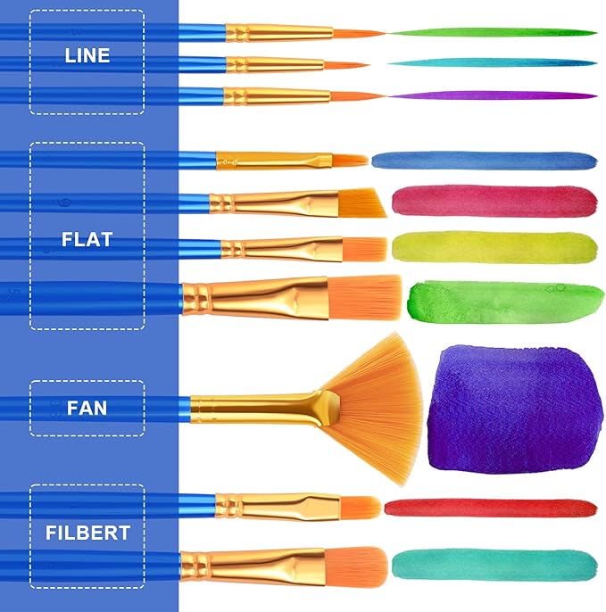 ESRICH Paint Brushes,6Packs-60Pcs Paint Brush for Acrylic Painting,Acrylic Paint Brush Set for Oil Watercolor,Body Face Rock Canvas, Small Paint Brushes for Kids Adult Drawing