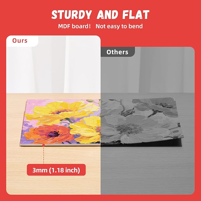 Simetufy 10x10inch Square Canvas Boards for Painting, 12 Pack Paint Canvas Panels Cotton Primed Acid Free for Acrylic, Watercolor, Gouache& Oil