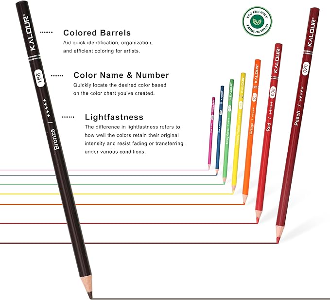 126 PCS Colored Pencils Set, with Coloring Books, Tutorial, Color Chart, 120 Premium Soft Core Colored Pencils for Artists Adults Teens Coloring Drawing, Portable Zipper Case