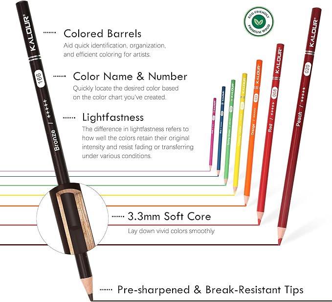 180 Colored Pencil Set for Adults & Artists, Rich Pigment Soft Core, 15 Metallic Pencils, 6 Neon Pencils, Ideal for Coloring Drawing Sketching Shading Blending, Vibrant Colors (Tin Case)