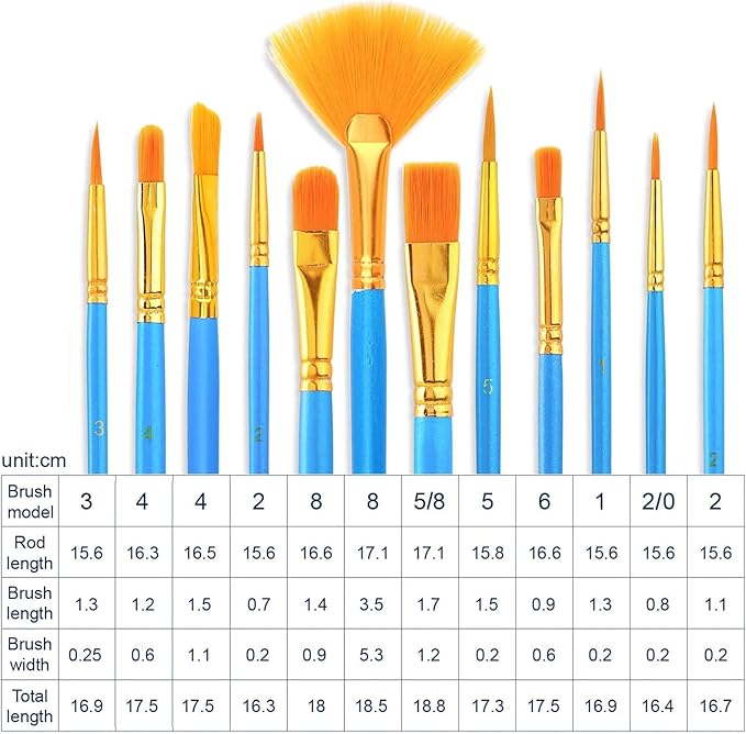 AROIC Painting Brush Set, 20 Packs /240 Pcs, Nylon Brush Head, Suitable for Oil and Watercolor, Perfect Suit of Art Painting, Best Present for Painting Enthusiasts.