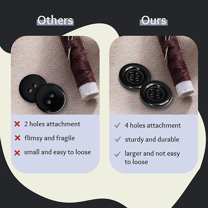 100 Pcs Black Sewing Buttons 3/4" (19 mm) Round Flat Glossy Buttons 4-Hole 30L Large Plastic Buttons Polished Uniform Bulk Buttons for Sewing Workwear School Chef Aprons Pants Jacket Bags Craft DIY