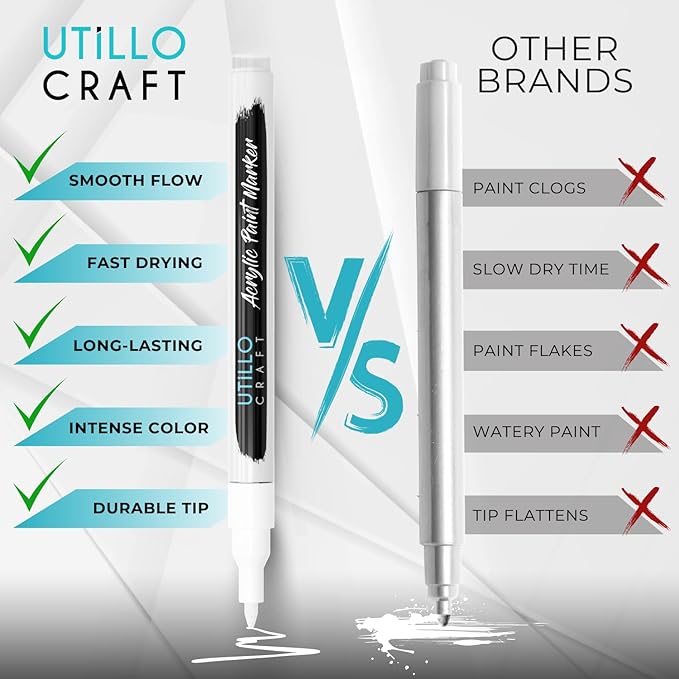 Utillo Craft White Paint Pen (8-Pack) for Rock Painting, Wood, Glass, Tire, Canvas, Metal, Fabric | Extra Fine 0.7mm Tip Made in Japan | Bold Color Acrylic White Paint Markers | Perfect Art DIY Gift