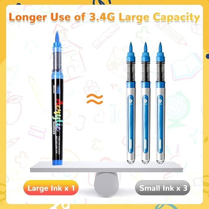 60 Colors Acrylic Paint Markers Brush Tip, Automatic Ink Control Acrylic Paint Pens Waterproof Acrylic Markers Set for Christmas Decorations, Stone, Wood, Glass, DIY & Art Supplies