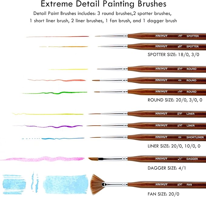 HNIHUY Detail Paint Brushes Set 10pcs Miniature Brushes for Fine Detailing & Art Painting - Acrylic, Watercolor, Oil, Models