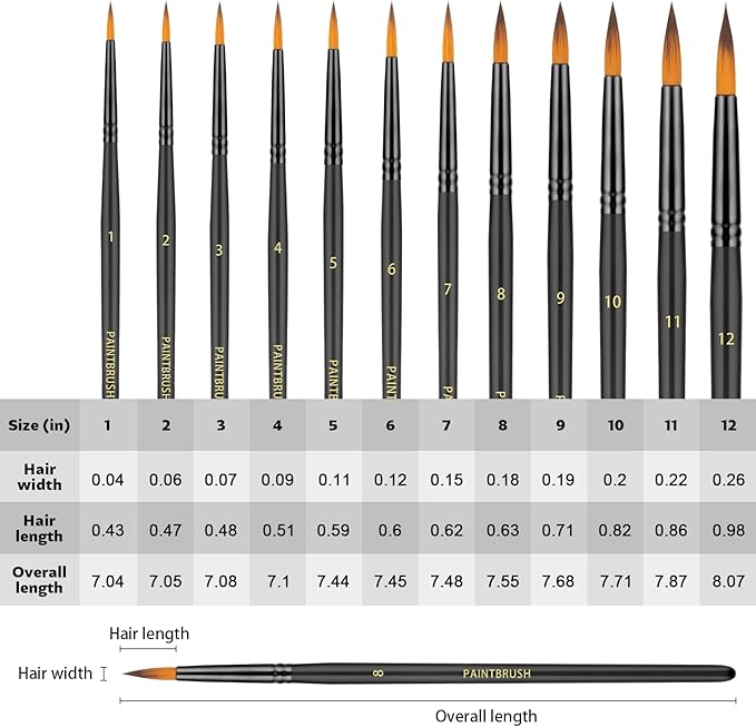 Watercolor Brushes Professional Set，12pcs Artist Watercolor Paint Brushes，Round Painting Brush for Watercolor, Acrylics, Ink, Gouache(Black)