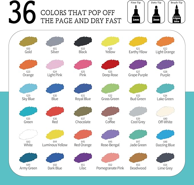 36 Colors Dual Tip Acrylic Paint Pens, Eco Friendly Non Toxic Non Odor Acrylic Paint Markers for Rock Painting, Fabric, Wood, Glass, Christmas Gifts for Teens - Grandkids DIY Art Supplies