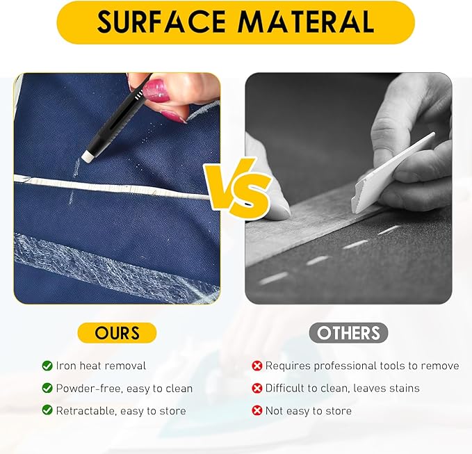 Heat Erasable Fabric Marker For Sewing, Embroidery, Quilting, Sewing Chalk For Fabric, Embroidery Pen, Tailor Chalk For Diy Embroidery & Crafts(1Pen+20Refills)