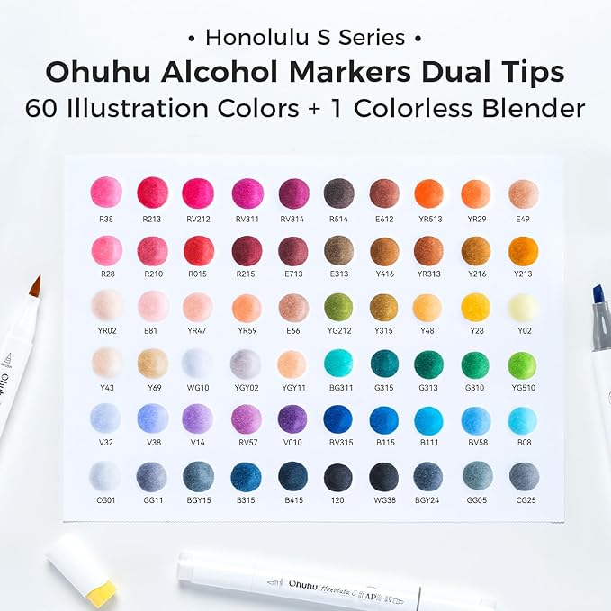 Ohuhu Alcohol Markers: Soft Chisel 60 Illustration-color Brush & Soft Chisel Dual Tips Drawing Markers for Artist Beginner Adult Coloring Illustration Sketching -Honolulu S - Red Dot Award Winner