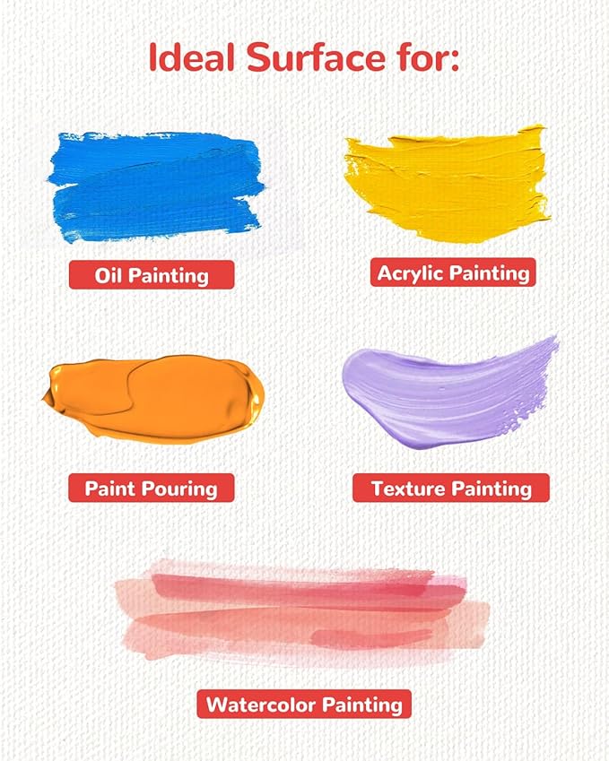 Mini Canvas Boards for Painting 60 Pack, 4x4 Inch Canvas Panels, 100% Cotton Art Supplies for Acrylics Oil Watercolor Tempera Paints