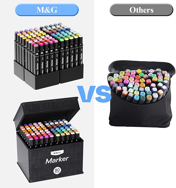 M&G Alcohol Art Markers Chisel & Fine Tip，80 Colors Dual Tip Art Markers, Stocking Stuffers for adults, Christmas Gift Idea for artists - Art Supplies