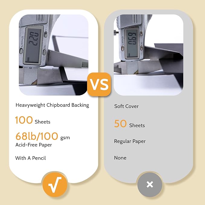 Yoment 5.5" x 8.5" Sketch Book Small Sketchbook for Drawing 100 Sheets Hardcover Spiral Sketch Pad for Kids(68lb/100gsm) Art Sketchbook Drawing Blank Paper Book for Beginners Artists with Pencil Black