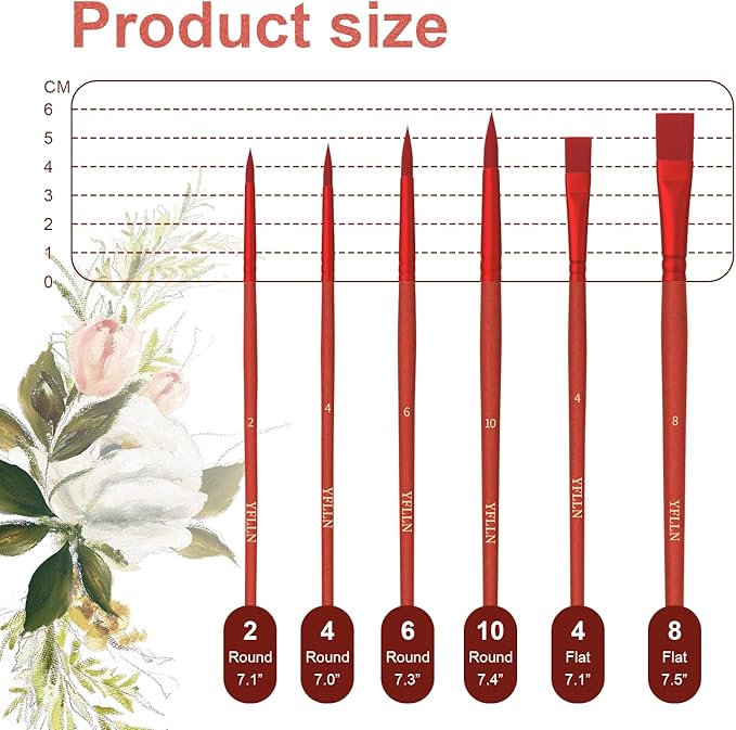 Paint Brushes Set for Acrylic Painting,Watercolor Brushes Painting Brush Nylon Hair Brushes for Acrylic Oil Watercolor Canvases Rock Body Face Nail Miniature Detailing Drawing Art Supplies