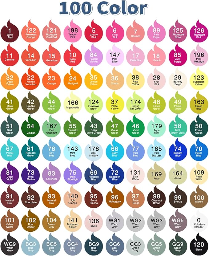 alchilalart 100-Colors Alcohol Based markers, Alcohol Markers Set, Dual Tip Alcohol Sketching Drawing Markers Animation for Adults Kids