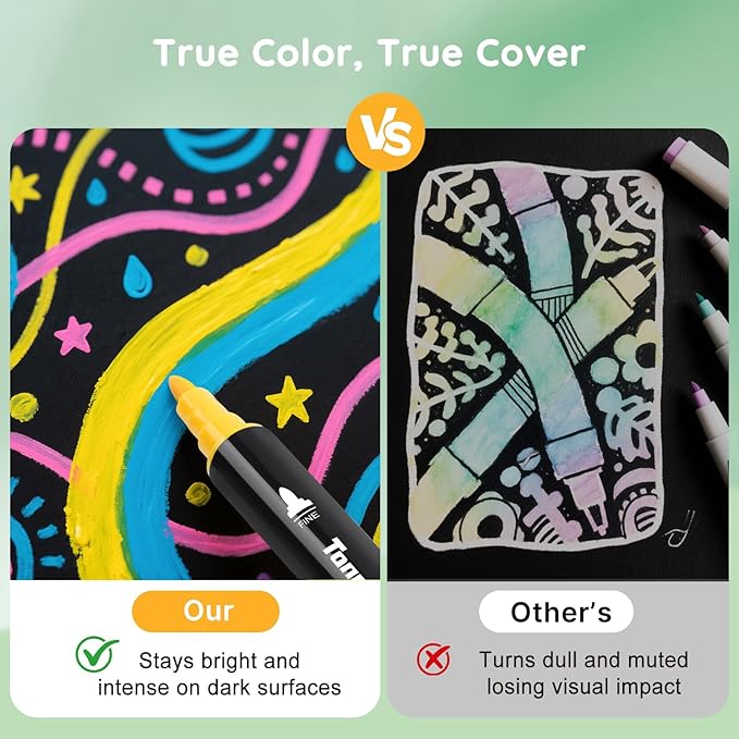 Tongfushop 120 Colors (12 Metallic) Acrylic Paint Marke, Dual Fine & Brush Tip Paint Pens, No Bleed & Quick-Dry with Case for Rock Painting, Canvas, Wood, Ceramic, Glass, Adult & DIY Art Supplies