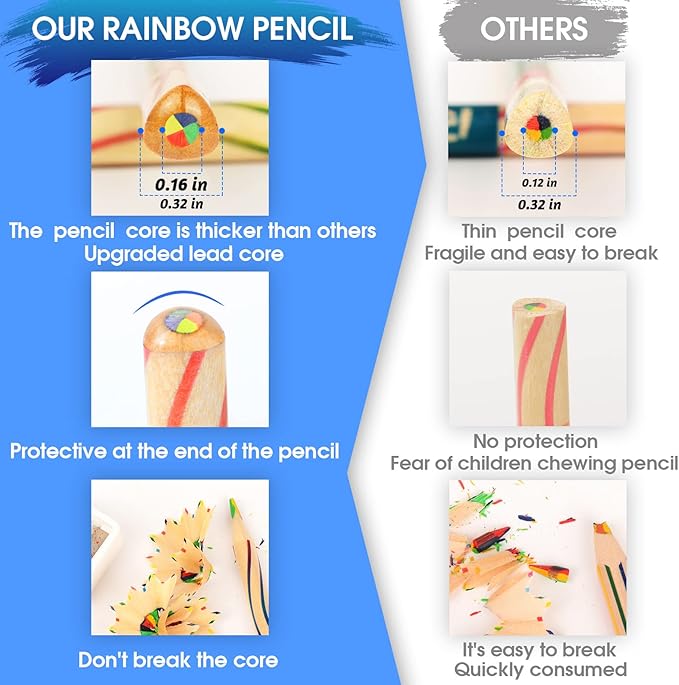 ThEast 60 Pieces Rainbow Colored Pencils, 4 Color in 1 Rainbow Pencils for Kids, Assorted Colors for Drawing Coloring Sketching, Kids Party Favors, Pre-sharpened