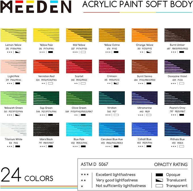 MEEDEN Soft Body Acrylic Paints Set: Matte Finish 24 Colors x 60ml/2oz Fluid Acrylic Paints for Art Painting on Canvas Wood & Glass for Students Adults Artists
