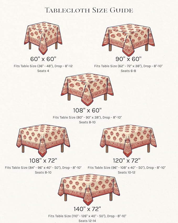 ATOSII Kari Green 100% Cotton Rectangle Boho Summer Tablecloth, Block Print Floral Table Cloth Linen for Dining, Parties, Wedding, Outdoors Home Decor 72 X 108 Inches I 8 Seater I