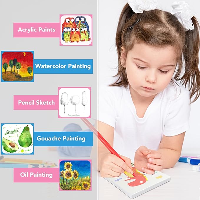 ESRICH Mini Canvases for Painting 4x4 Canvas Value Pack of 48PCS, 2/5In Thickness Small Canvas, Great for School Projects, Kids Birthday Party and Wall Decoration, White