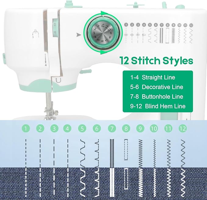 Sewing Machine for Beginners with 12 Built-in Stitches, 6 Included Feet, Portable Sewing Machine with Foot Pedal, High-Low Speeds