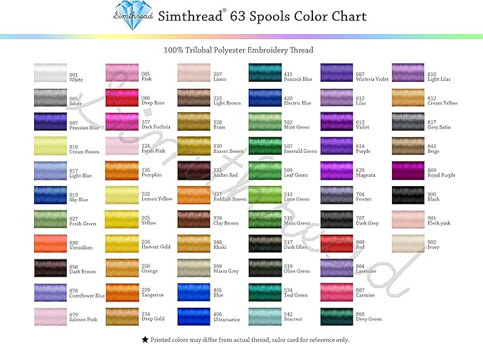 Simthread Blue Embroidery Thread – 8 Shades Compatible with Brother Colors, 550 Yards Each, 40WT Polyester, for Brother, Babylock, Janome, Singer & Other Machines