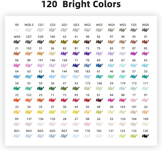 120 Colors Dual Tip Alcohol Markers Set, Chisel & Fine Point, plus 1 Colorless Blender, Professional Art Markers for Blending, Adult Coloring Books, Sketching, Architecture Design, Non-Toxic