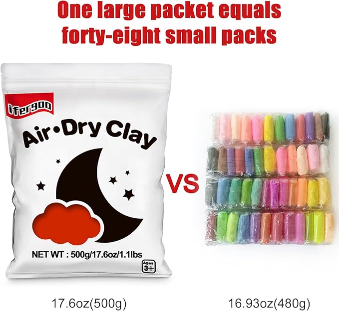 Ifergoo Red Air Dry Modeling Clay- Moldable Cosplay, Air Dry, Squishy Molding Clay for Adult Arts & Craft Project, Fake Bake, Slime Supplies, 1.1LBS/500G