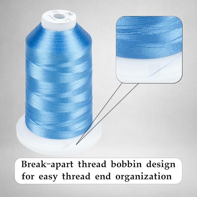 Simthread 2-Pack Trilobal Polyester Thread – 5000M (5500yds) No.40 Tangle-Free, Built-in Thread Lock Spool – Compatible with Brother, Singer, Janome & More,NavyBlue903+SkyBlue019