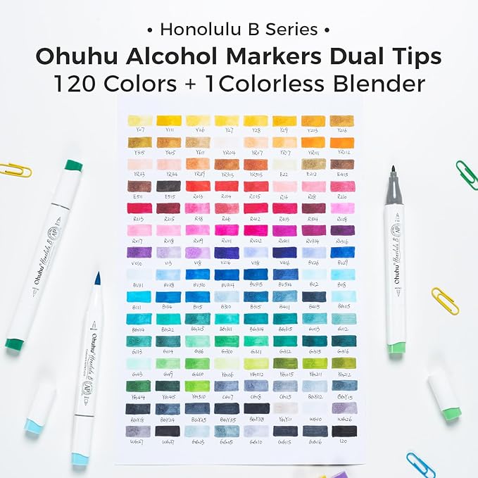 Ohuhu Alcohol Markers Brush Tip - 120-color AP Certificated Double Tipped Art Marker Set for Artist Adults Cozy Coloring Drawing Illustration - Brush and Fine Dual Tips - Honolulu B - Refillable