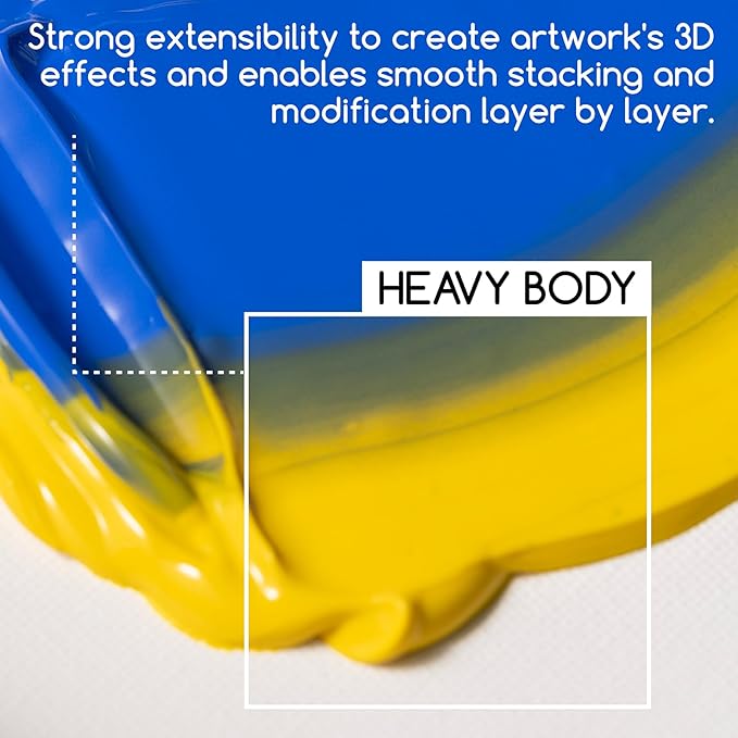 MEEDEN Acrylic Paint Phthalo Blue: Bundled with Titanium White Color - 100ml/3.38oz x 2 Bulk Heavy Body Acrylic Paint Tubes for Model Pumpkin Enamel Rock DIY
