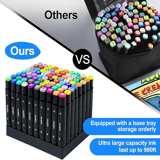 168 Colors Alcohol Markers with Base Art Drawing Markers Set for Adults Painting,Coloring,Sketching, Comics, Illustration- Refillable