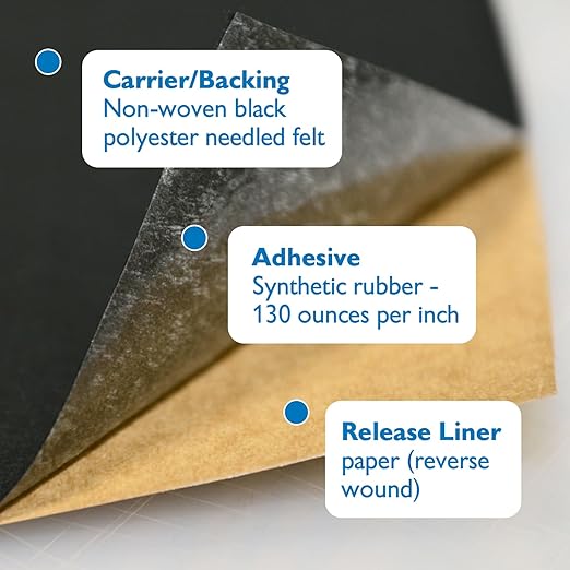 FindTape Polyester 1.5mm Felt Tape – 1 in. x 10 ft. Felt Strips with Adhesive Backing and Furniture Strips, Great for Arts and Crafts, Classrooms, and Protecting Furniture (Black)