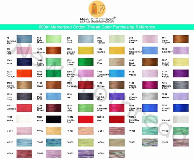 New brothread - 18 Options - Multi-Purpose 100% Mercerized Cotton Thread 50S/3 600M Each Spool for Quilting, Serger, Sewing and Embroidery - 8xVariegated Colors-1 with Clear Plastic Storage Box