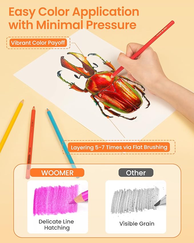 Woomer Premium Colored Pencils: 3.8mm Durable Artists Soft Core, 72 Colors for Pro, Enthusiast, Single Color Available