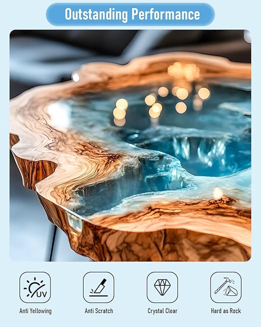 Nicpro 32 Ounce Crystal Clear Epoxy Resin Kit, High Gloss & Bubbles Free Resin Supplies for Art Coating and Casting, Craft DIY, Wood, Tabletop,Molds, River Tables