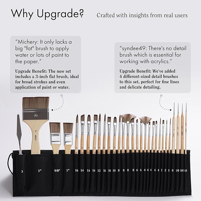 ARTIFY 30 Pieces Professional Paint Brush Set – Expert Series Synthetic Nylon Brushes for Acrylic, Oil, Watercolor, Gouache – No Shedding, Canvas Roll Case & Palette Knife, Artist Gifts Art Supplies
