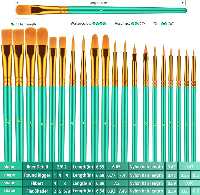 Paint Brushes Set, 60 Pcs Paint Brushes for Acrylic Painting, Oil Watercolor Acrylic Paint Brush, Artist Paintbrushes for Body Face Rock Canvas, Adult Drawing Arts Crafts Supplies, Green