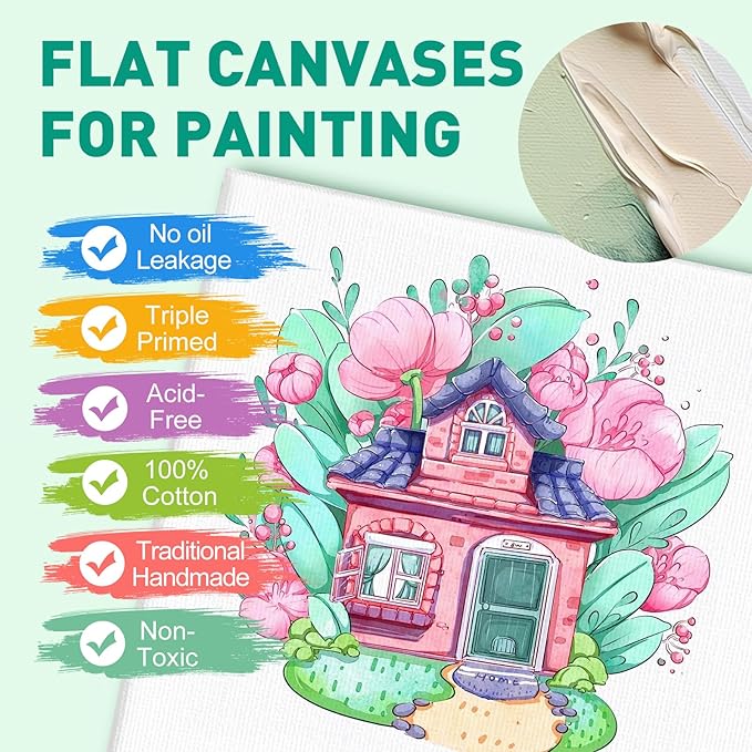 FUMILE Canvases for Painting 11x14 Inch 10 Pack, Canvas Boards for Painting Primed Acid Free Blank Canvas Panels for Oil Paint, Watercolor, Acrylic Paint, Gouache and Tempera.