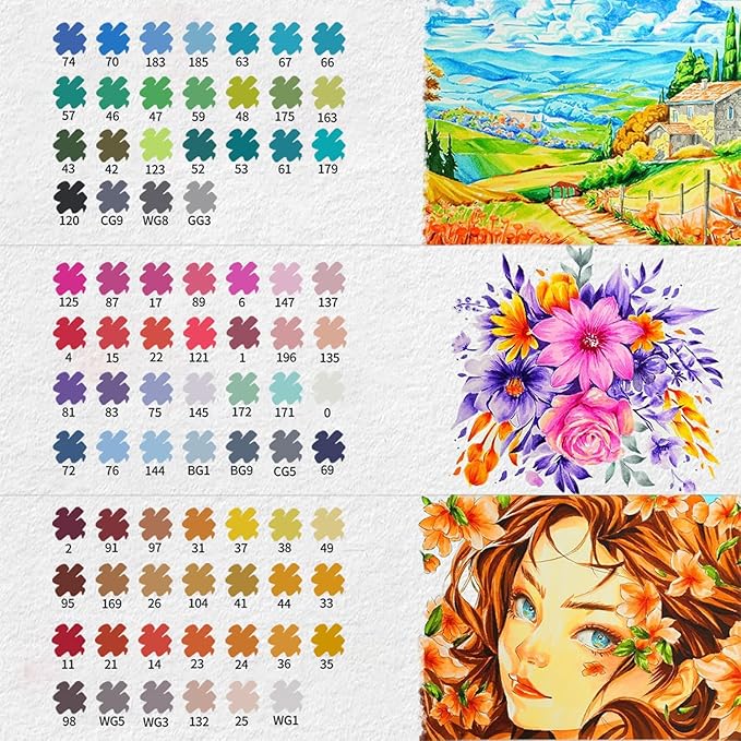 Marie's Alcohol Marker,80 Colors Dual Tip Art Markers for Adults Kids Marker Pens with Holder and Case for Painting Supplies Perfect for Painting,Coloring Illustration,Sketching and Drawing