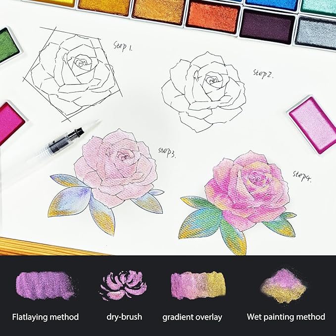 Metallic Watercolor Paint, 18 Pigment Rich Colors + 2 Waterbrushes, XL Pans, Starry Series Water Color for Professionals Artists & Crafters